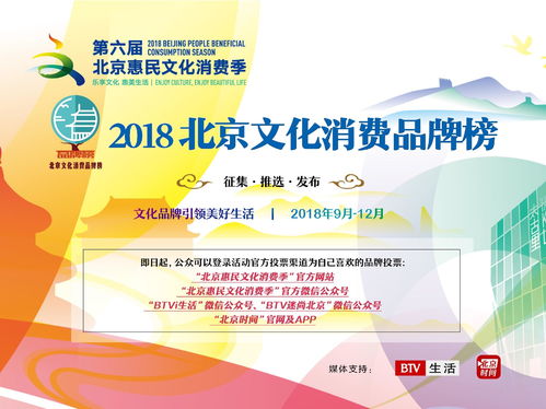 猛戳 為你心目中喜愛(ài)的北京文化消費(fèi)品牌打call