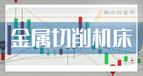 三家金屬切削機床龍頭企業，請收藏（2025年9月19日更新）